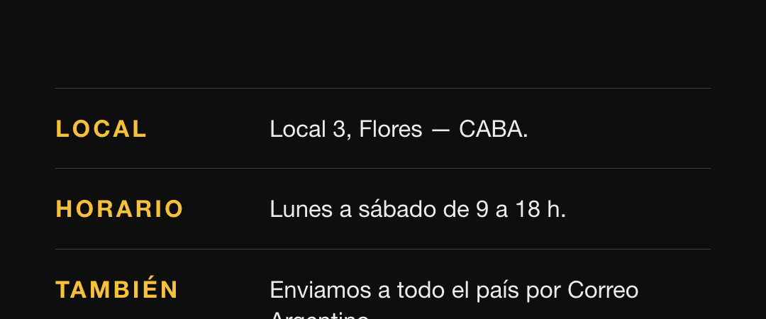 Avellaneda 2966, Local 3 — Flores, CABA